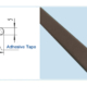 Polyethylene Coated Polyurethane Foam Seal